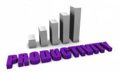 productivity bar chart
